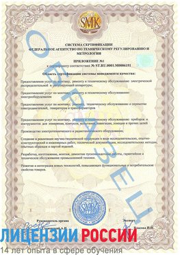 Образец сертификата соответствия (приложение) Сегежа Сертификат ISO 50001